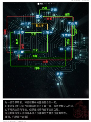 [3D][愛樂深淵] 女偵探趙一鈴 魔宅篇_0172
