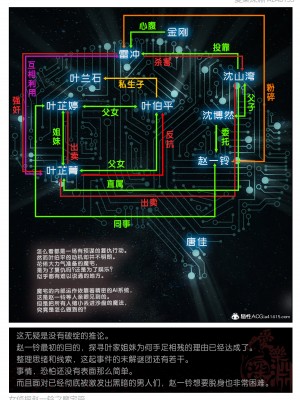 [3D][愛樂深淵] 女偵探趙一鈴 魔宅篇_0228