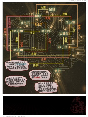 [3D][愛樂深淵] 女偵探趙一鈴 魔宅篇_0326