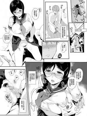 [NANIMOSHINAI (笹森トモエ)] サキュバステードライフ I-III&nbsp;&nbsp; (魅魔同居生活) 総集編 [無修正]_00289