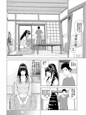 [黒木秀彦] 夫婦交換旅行  [我不看本子个人汉化]_0005
