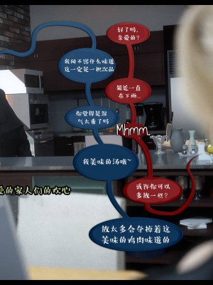 [3D][Nox] Nature of Nurture Chapter One 1-2 (完)_0556