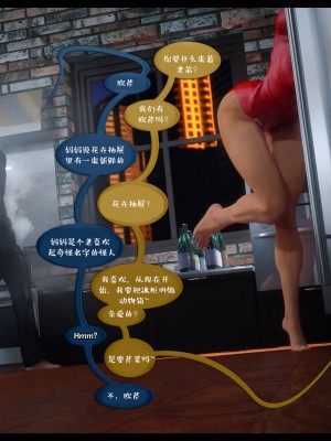 [3D][Nox] Nature of Nurture Chapter One 1-2 (完)_0565