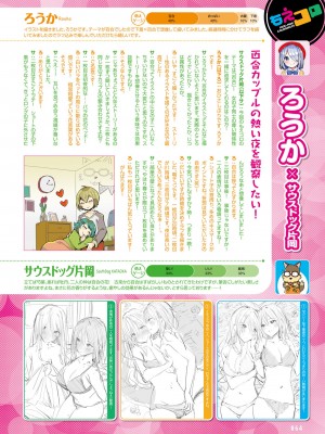 電撃萌王 2022年8月号 [DL版]_057