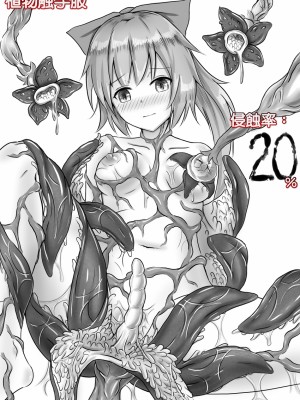 [触服D] 侵食レベル測定値_007