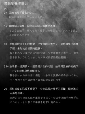 [触服D] 侵食レベル測定値_013