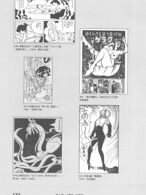 [稀見理都] エロマンガ表現史 [成人漫畫表現史]_Original_Illustration_Artbook_WaniMagazine_Adult_theme_by_Tsukasa_Jun_z_lib.org_01_123
