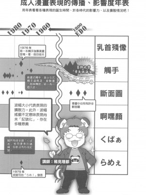 [稀見理都] エロマンガ表現史 [成人漫畫表現史]_Original_Illustration_Artbook_WaniMagazine_Adult_theme_by_Tsukasa_Jun_z_lib.org_01_337