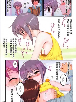 [阿醇個人漢化] (COMIC1☆4) [アーカイブ (へち)] 消失長門の幸福 壱 (涼宮ハルヒの憂鬱)_09