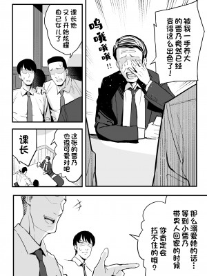 [スルメニウム (谷口大介)] 上司の娘 [一只麻利的鸽子汉化]_003