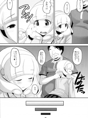[AMP (野良黒ネロ)] 眠らせて何をされても起きない状態の黄瀬やよいちゃんにいたずら (スマイルプリキュア!)_03_003