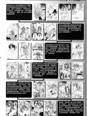 (C80) [HIGH RISK REVOLUTION (あいざわひろし)] 詩織 第十八章 恋心、傷心 (ときめきメモリアル) [不想出名的咸鱼个人机翻]_05