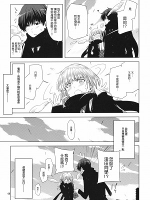 [Genesis漢化] (C81) [サークルED (ED)] 恋もよう 晴れのち晴れ_08