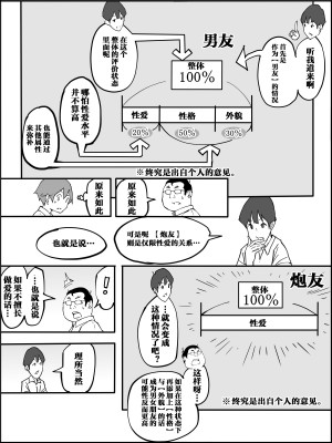 [あいるあいる (あいる)] 僕にハーレムセフレができた理由 2 [鬼畜王汉化组]_023