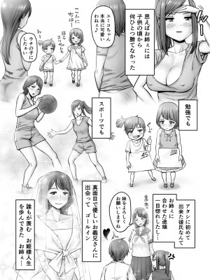 [熟々ジュブナイル (清兵衛)] お上品お母様のお下品お性教育_07