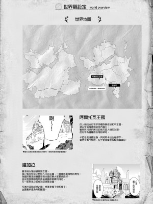(同人誌) [弥美津峠 (鳳まひろ)] 僕の異世界ハーレム 総集編1 [中国語] [無修正] [DL版]_0202