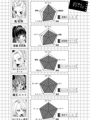 [ガッツ師範] ぷにまん楽園 [DL版]_187