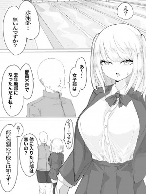[電動もなか] 水泳部マネージャーヤリチンOBに喰われる。_03