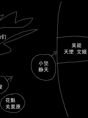 [3D][书生] 驅靈師 1-77_6074