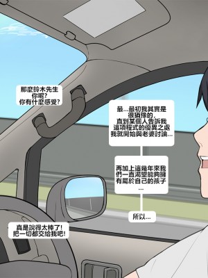 [NTRMAN] Short Comic#8 Breeding Program [風都偵探財團B再海撈一筆 個人漢化]_07