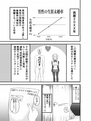 [ねじろう工房 (ねじろう)] 底辺でモテない俺が女アンドロイドを貰ってみた_02