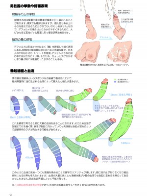 [ねこあらし (也な)] ふたなり、ってナニ？ [DL版]_036