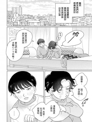 [アンソロジー] 恋した相手が男だったBLアンソロジー [冒险者公会] [DL版] [完结]_145