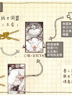 [不咕鸟汉化组][ダメ猫] オークの野望_080