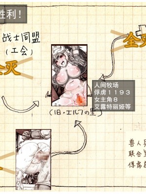 [不咕鸟汉化组][ダメ猫] オークの野望_116