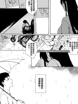 未來Ａ書目錄 [未來數位]_167