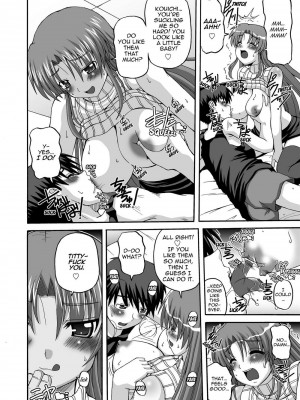 [Koujirou] きゅ～てぃ～ぱい She has cute big tits.｜To Be Cute [English] [Project-H] [Decensored] [無修正]_043