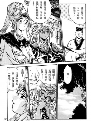 [真鍋譲治] 裏戦国銀河群雄 贰_howkis2_128