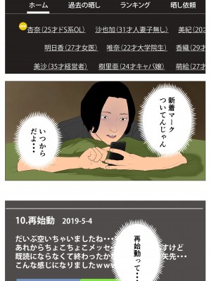 [エッチな体験談告白投稿男塾] 体験談告白「晒しブログ」 [DL版]_110