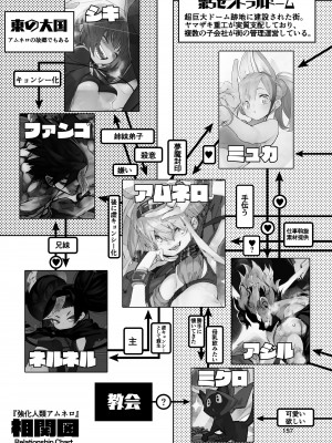 [ひょこ道(ひょころー)] 強化人類アムネロ - AMNERO系列 総集編_157