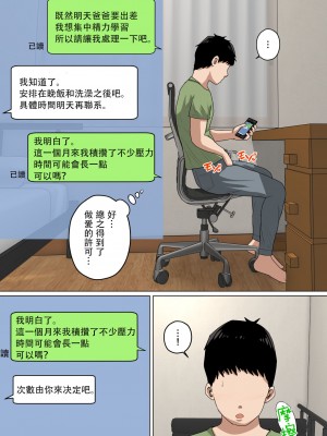 [夏目ベンケイ] 毎日お母さんで性欲処理! 3 (仮) [中国翻訳]_16_16_