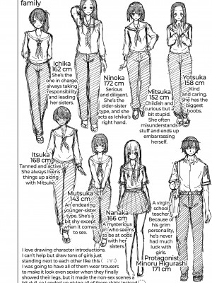 [赤月屋 (赤月みゅうと)] 七夏の楽園1～田舎の学校で美少女ハーレム♡～皆で恋人ごっこ編｜School of the Seven Sisters - Chapter 1：Playing House&nbsp;&nbsp;[無修正]_63