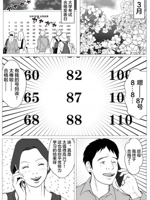 [Coela Network] 俺の初恋妹ギャルは叔父に催眠療法で3Pされてる｜我的初恋妹妹兼辣妹因为叔父的催眠疗法和他做了3P？ [心海汉化组]_26