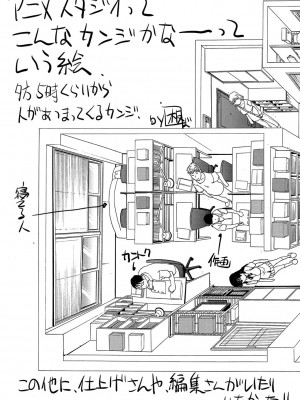 [板場広し] アニメーター、家出少女を拾う。 [DL版]_213