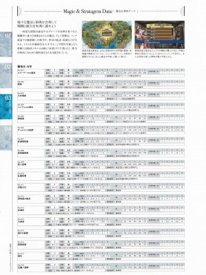 珊海王の円環 パーフェクトガイドブック (TECHGIAN STYLE)_176