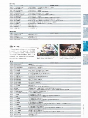 珊海王の円環 パーフェクトガイドブック (TECHGIAN STYLE)_147