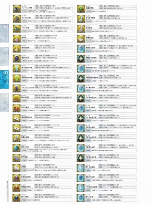 珊海王の円環 パーフェクトガイドブック (TECHGIAN STYLE)_170