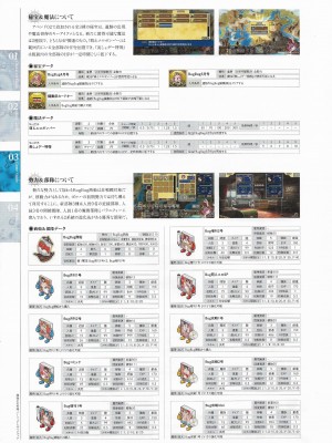 珊海王の円環 パーフェクトガイドブック (TECHGIAN STYLE)_208