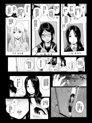 [NANIMOSHINAI (笹森トモエ)] げーみんぐはーれむ3 [中国翻訳]_36_35_