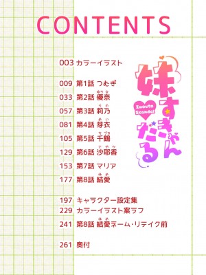 [松任知基] 妹すきゃんだる [DL版]_003