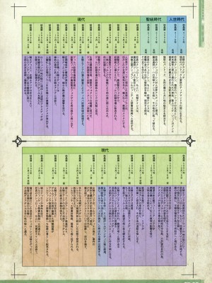 [KI-SofTWarE (よろず)] CrossinG KnighTMarE ThE SacreD BooK 4_pg_036