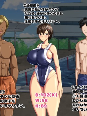 [愛と涙] 水泳部に一緒に入部した幼馴染が、三年のヤリチン先輩に寝取られる話_43