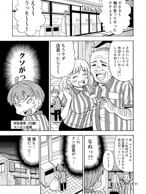 [吉田悟郎商會 (吉田悟郎)] かわいくなりたいっ_02