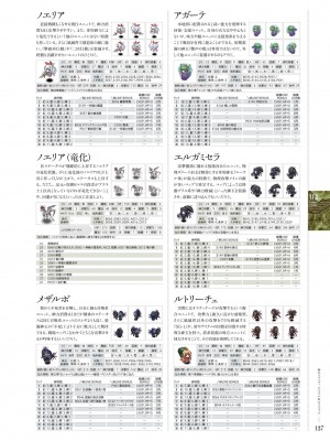 神のラプソディ ビジュアル&ガイドブック (TECHGIAN STYLE)_126
