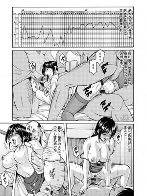 [星野竜一] 肉女医 義父に堕ちた貞淑美妻&nbsp;&nbsp;[DL版]_127