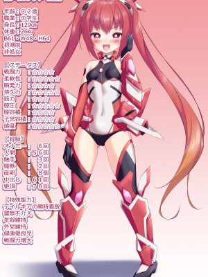 [女騎士の城 (ナイト, 雪味あいりす)] 変身アプリでテイルレッドにTSしたのでレイプ・異種姦・AV配信しました (俺、ツインテールになります。) [DL版]_131